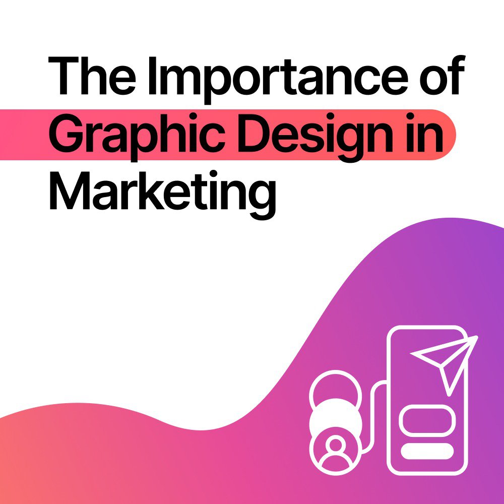 The Importance of Graphic Design in Marketing cover